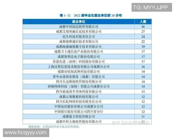 最新排名揭晓第四名与第一名仅相差一分竞争异常激烈