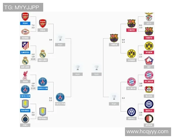 有望实现历史突破或将包揽欧冠十六强的球队分析与展望